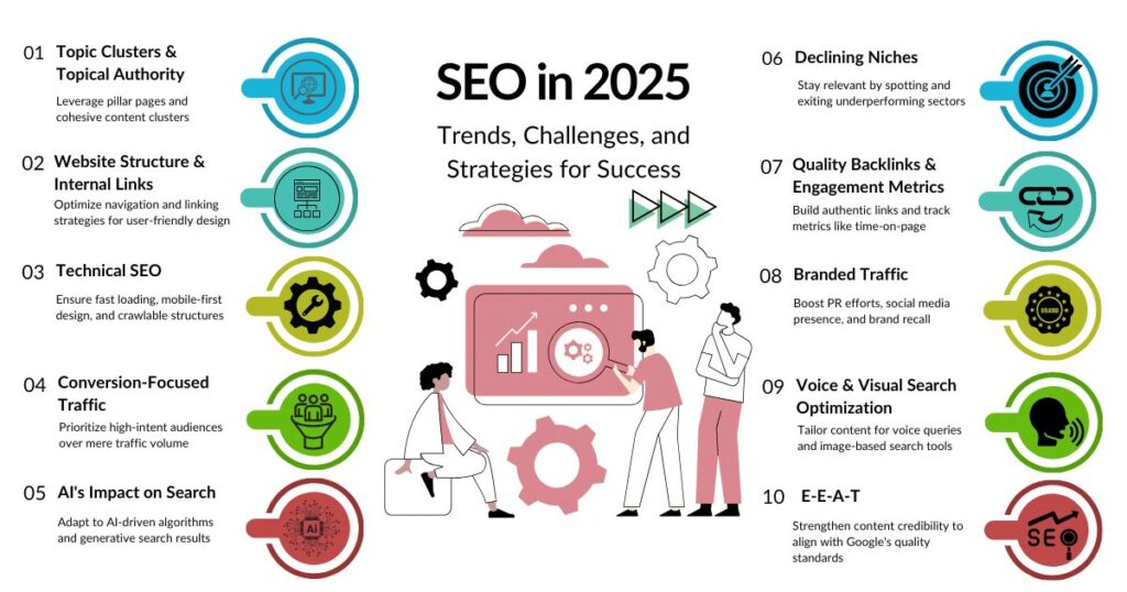 The Future of "MH" in Texting (2025 Trend Insight)