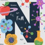 Science Words That Start With N – Physics, Chemistry, Biology & More